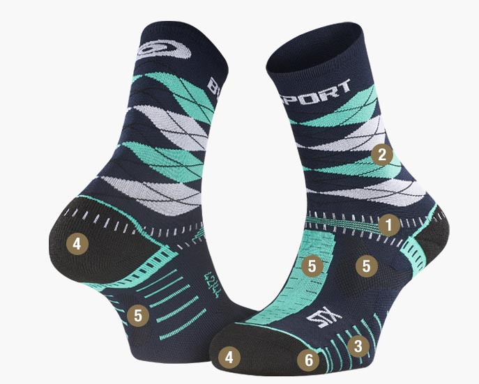 Socks STX EVO Burlington blue/green